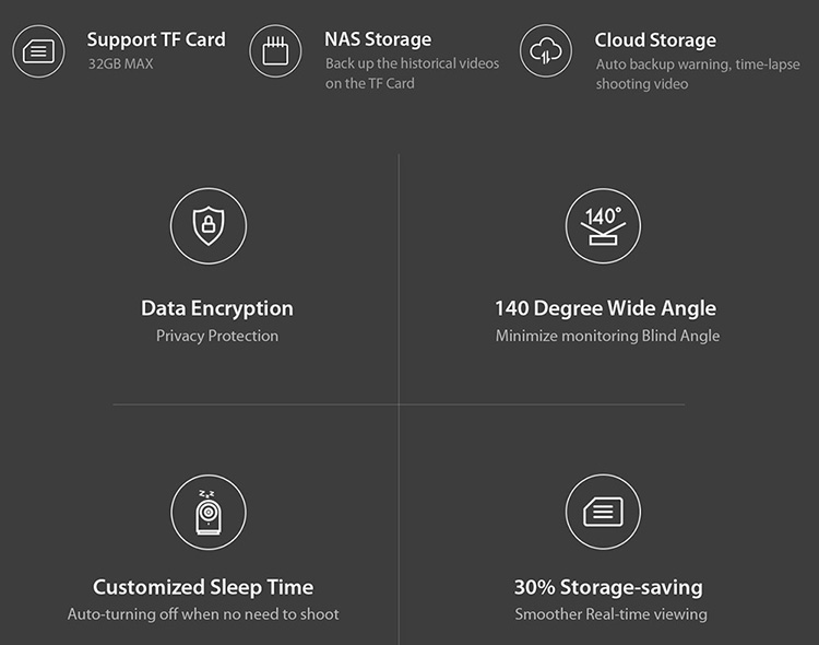 Xiaomi Mijia Aqara Smart Camera G2 1080P Gateway Edition Zigbee Linkage WiFi Wireless APP Control Camera Hub Mi Smart