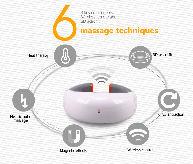 Máy Massage Cổ PANGAO PG-2601B7