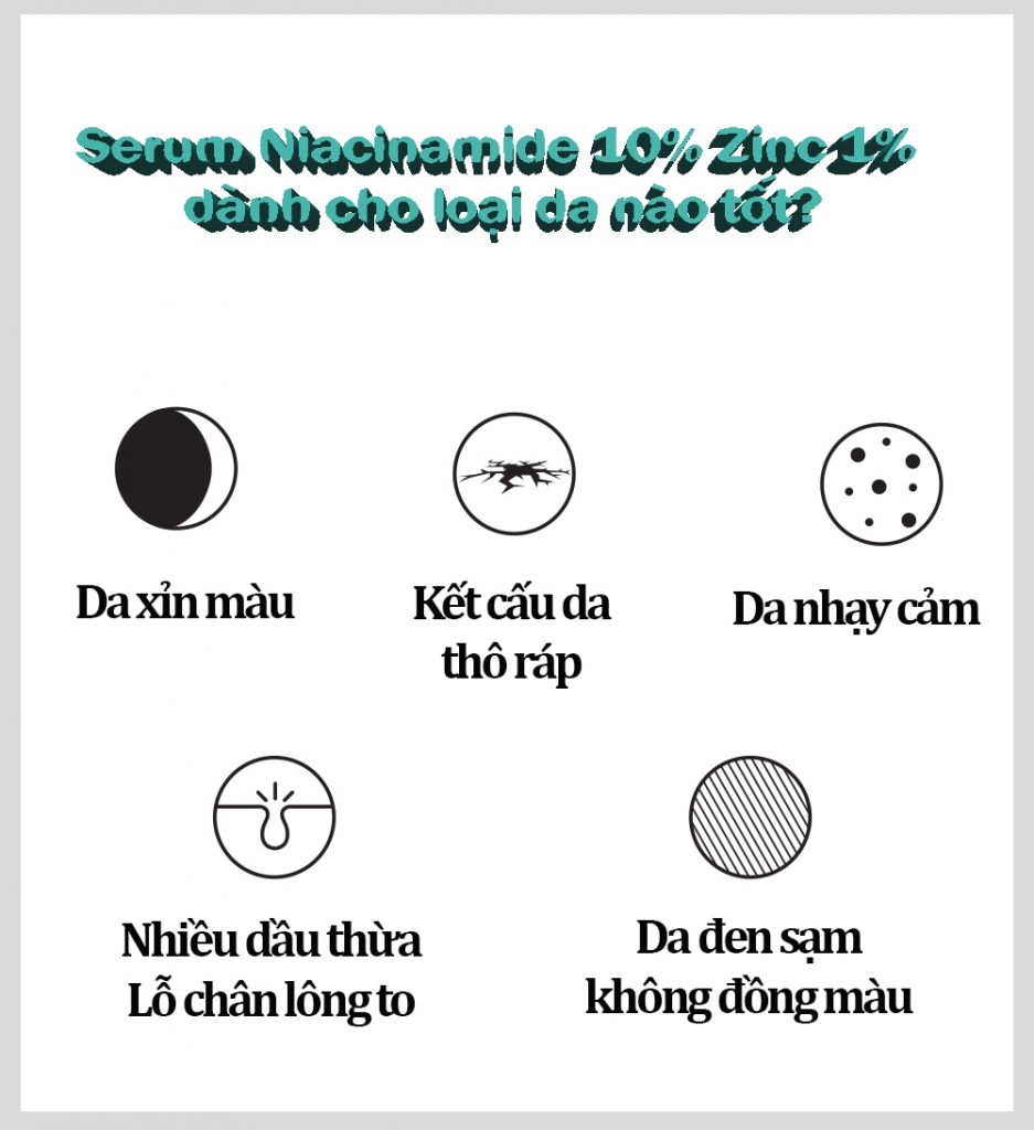 Serum cải thiện nám tàn nhang - ngừa lão hóa da - giảm mụn thâm - trắng sáng da Care nel Niacinamide 10% Zinc 1% Serum 13