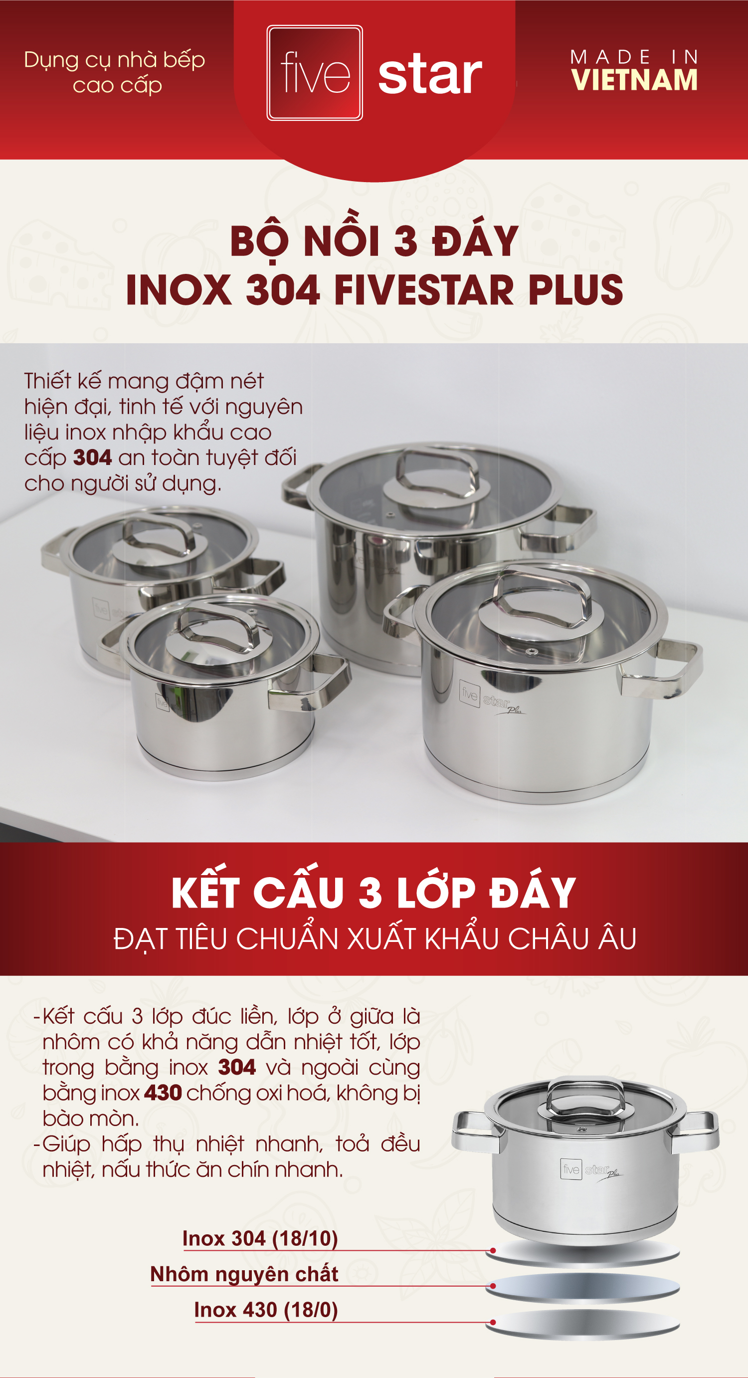 Nồi inox 304 Fivestar 3 đáy bếp từ nắp kính (16cm ), tặng 5 muỗng ăn