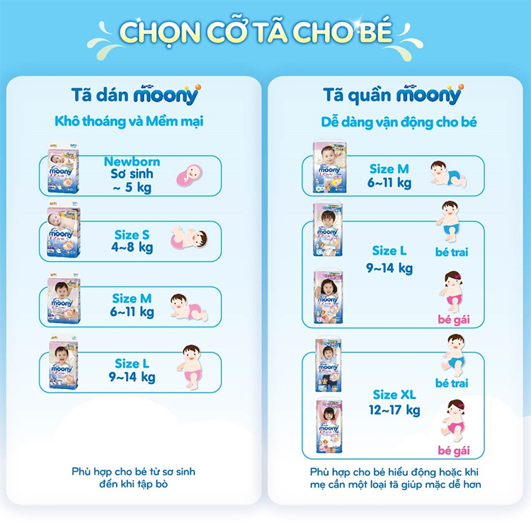 Combo 2 Gói Tã Dán Sơ Sinh Cao Cấp Moony Nhật Bản NB90 (90 Miếng) - Tặng 1 Thảm Xốp Quây