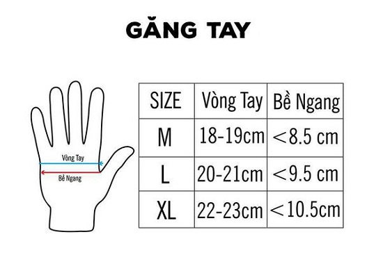 Găng Tay Xe Máy Oakley Có Gù Ngón Cụt - Xanh