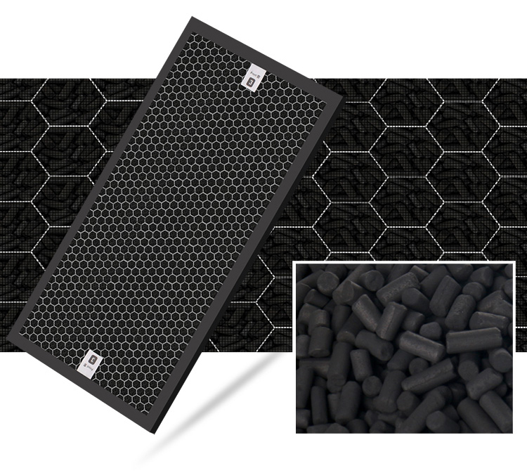 SBREL with Panasonic air purifier filter cartridge F-ZXJP30C suit (dust + activated carbon) for Panasonic F-PXJ30C / PDJ30C / 30C3PD