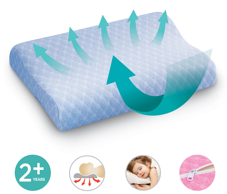 Gối Memory Foam Dành Cho Trẻ Em Lock&Lock (35x24x5cm)