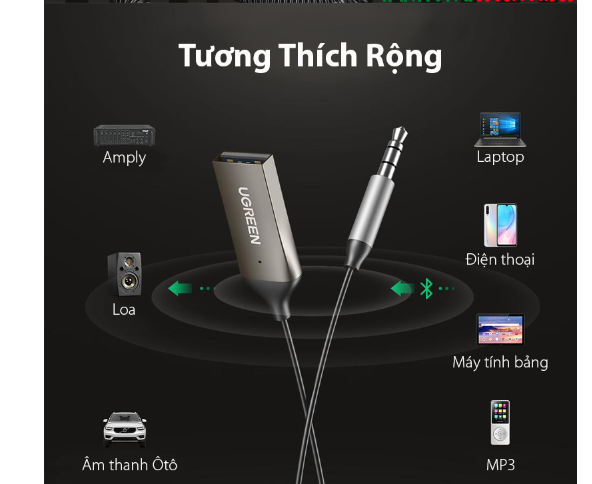 Bộ thu Bluetooth 5.0 tích hợp mic đàm thoại UGREEN CM309 70601 - Hàng chính hãng