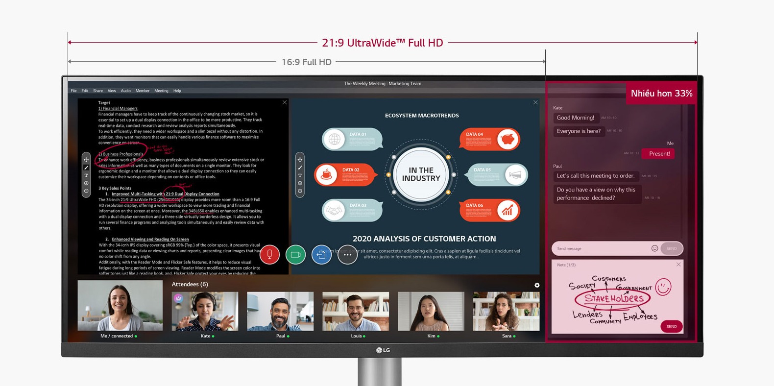 Hình ảnh trên màn hình 21:9 UltraWide Full HD rộng hơn 33%  so với 16:9 Full HD, thể hiện một lớp học trực tuyến trên màn hình