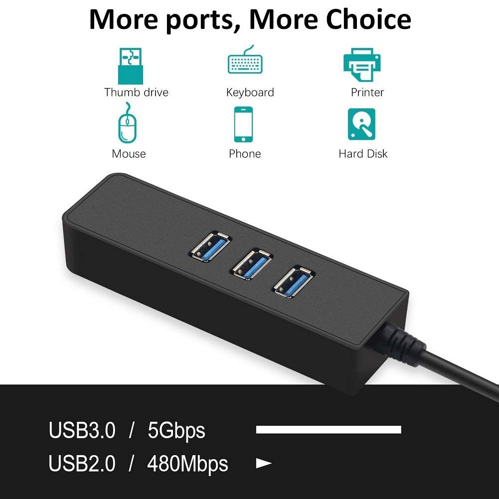 do macs have ethernet ports do macs have ethernet ports