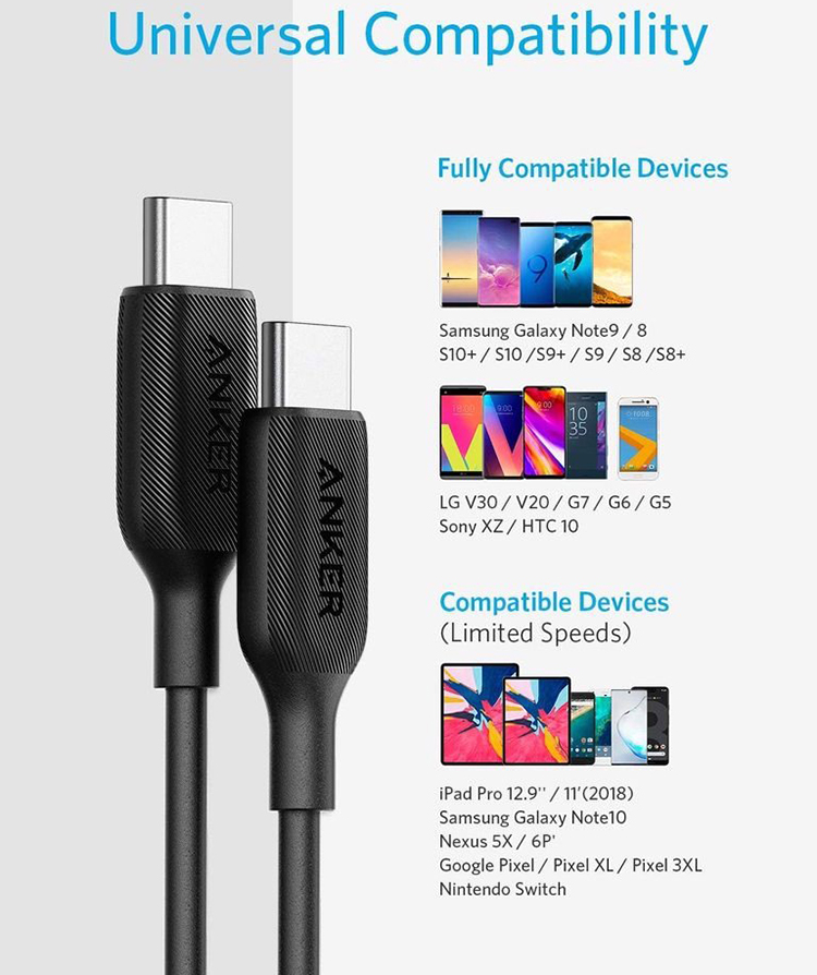 Dây Cáp Sạc Anker PowerLine III USB-C to USB-C 2.0 0.9m 1.8m - A8852 A8853 - Hàng Chính Hãng 6