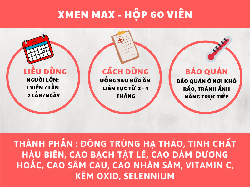 XMEN MAX - Cải thiện chức năng Sinh Lý Nam, Bồi bổ sức khỏe Nam giới, cải thiện tình trạng suy nhược cơ thể, sức đề kháng (2 hộp) 2