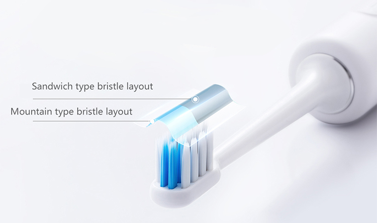 Xiaomi Doctor B Sonic Electric Toothbrush Sound Waves Smart Brush Ultrasonic Whitening Waterproof Wireless Charging