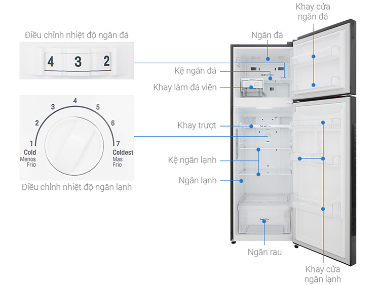 Tủ Lạnh Inverter LG GN-M255BL (255L)