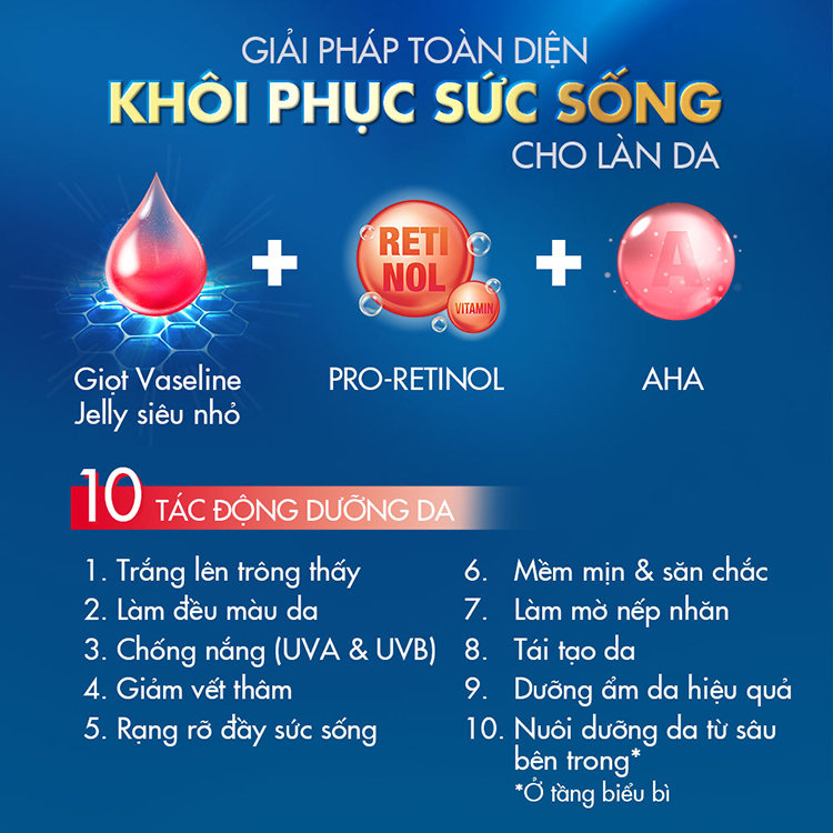 Sữa Dưỡng Thể Vaseline  Perfect 10 trong 1 - 21050596 (200ml)