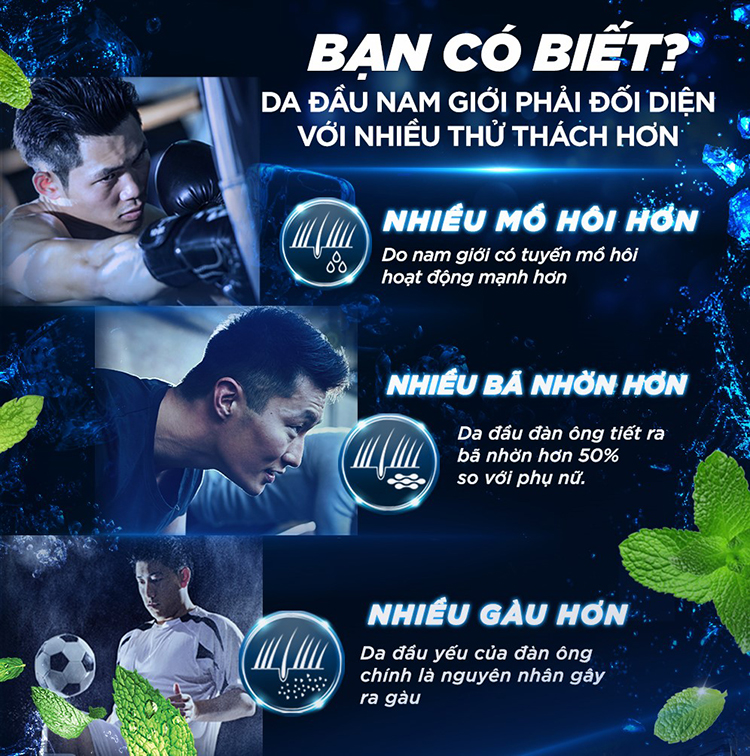 Dầu Gội Sạch Gàu Clear Men Deep Cleanse Sạch Sâu (650g)