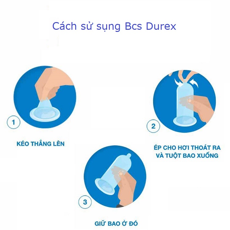 Hướng dẫn cách dùng bao cao su Durex chính hãng