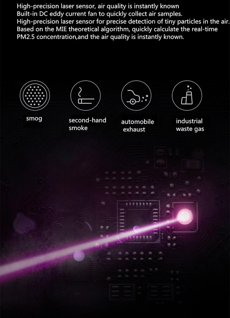 Xiaomi Smartmi PM2.5 Air Detector Portable Sensitive Mijia Air Quality Tester LED Screen Three-color Digital Indicator