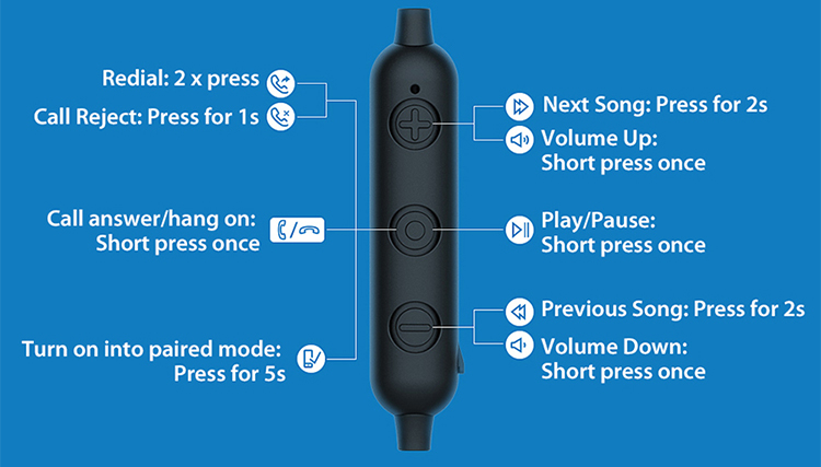Tai Nghe Bluetooth Tích Hợp Micro Xiaomi QCY QY19 - Hàng Chính Hãng
