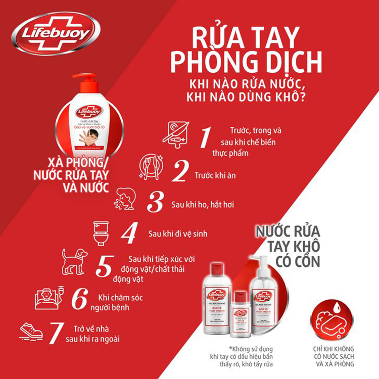Xà Bông Cục Diệt Khuẩn Lifebuoy Thiên Nhiên 21126119 (90g)