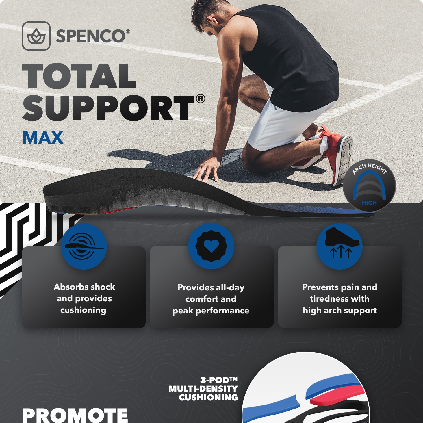 Lót Giày Hỗ Trợ Nâng Vòm Cho Bàn Chân Bẹt Spenco Total Support Max