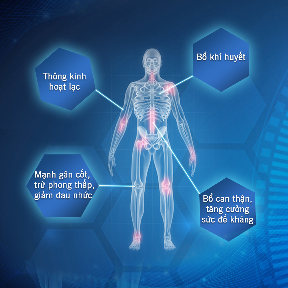 Thành phần cao thảo dược