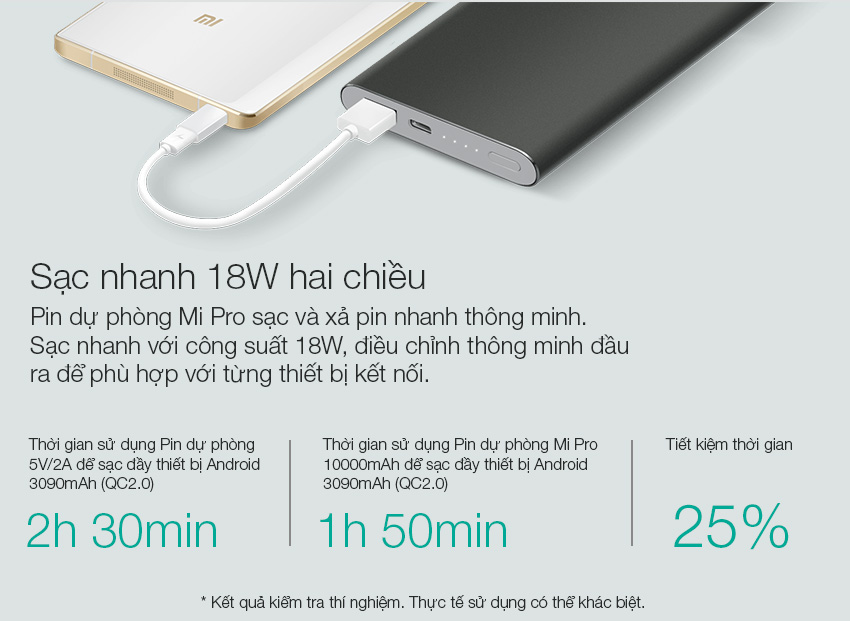 Pin Sạc Dự Phòng Xiaomi VXN4195US 10000 mAh Mi Power Bank Pro Gold - Hàng Chính Hãng