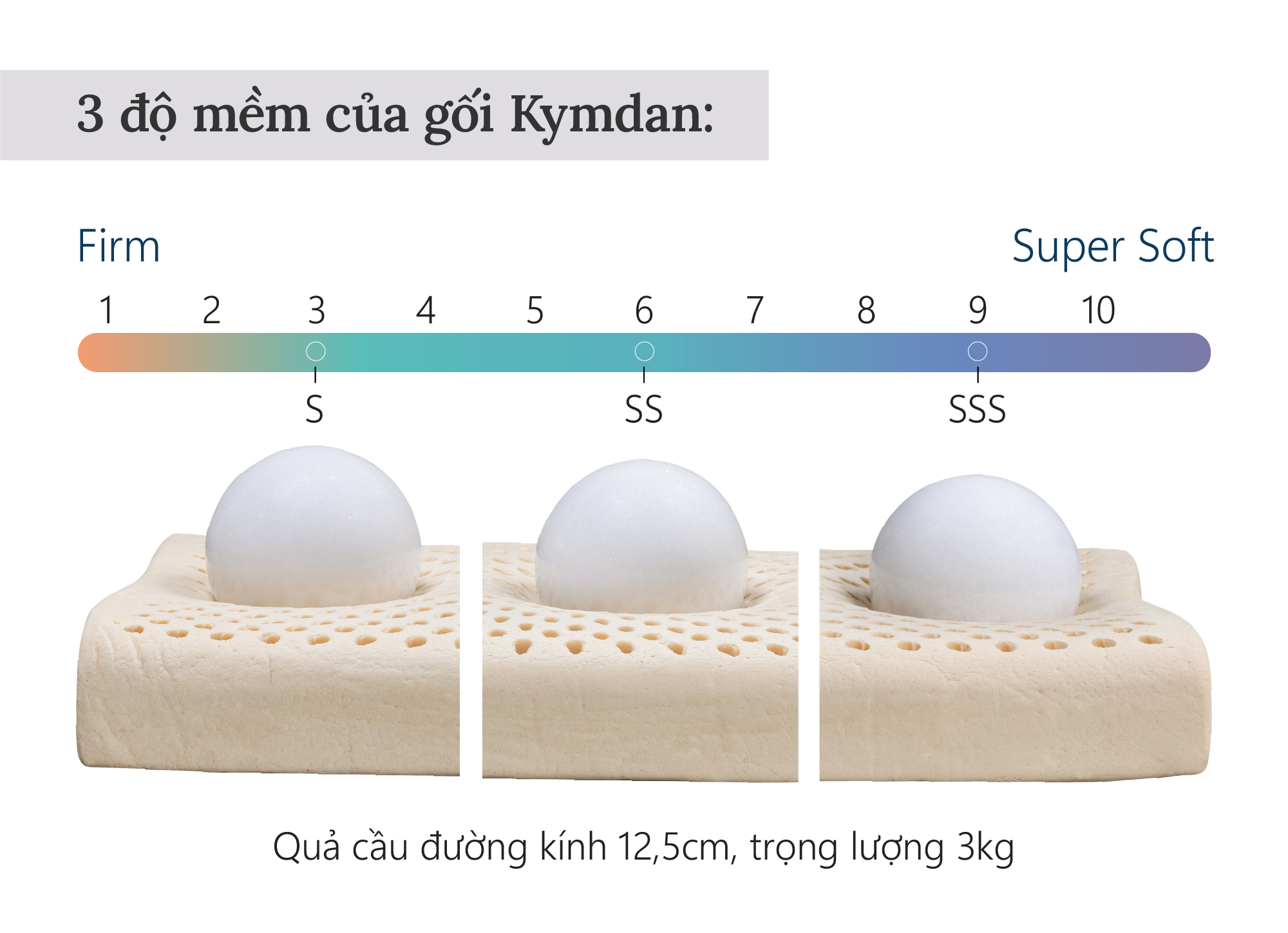 Gối cao su thiên nhiên Kymdan Pillow PressureFree Air 60 x 38 x 8 cm
