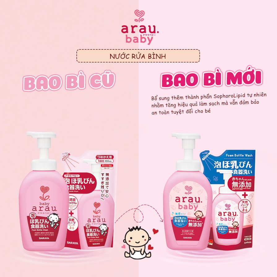 Nước Rửa Bình Thảo Mộc Arau Baby (500ml)