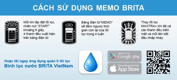 Bình Lọc Nước BRITA Aluna XL White - 3.5L (Kèm Maxtra Plus)