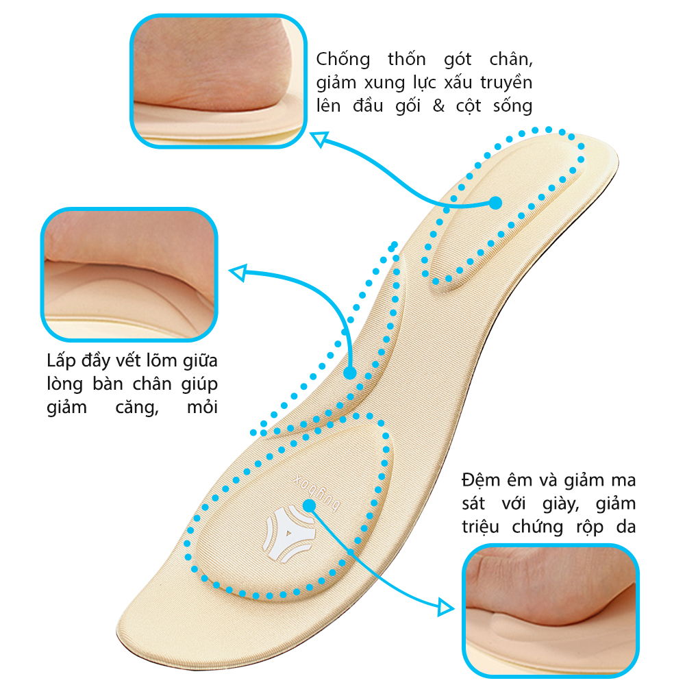Công dụng nổi bật của Lót giày cao gót mũi nhọn 4D có gờ chống sốc giảm mỏi gang bàn chân - buybox