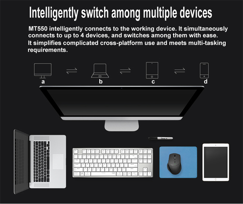 Chuột Không Dây Rapoo MT550