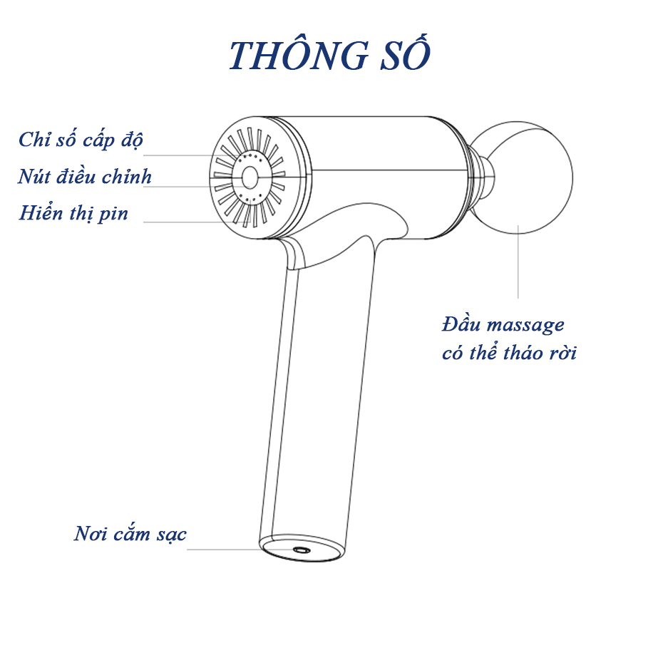 Máy Massage Gun Cầm Tay Cao Cấp Booster S2 Trị Liệu Toàn Thân Thư Giãn Cơ Bắp Làm Gọn Cơ Thể