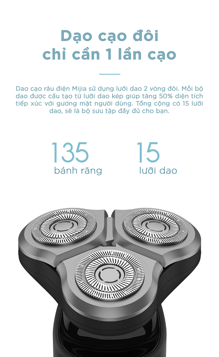 Máy cạo râu điện Xiaomi Mijia NUN4027HK