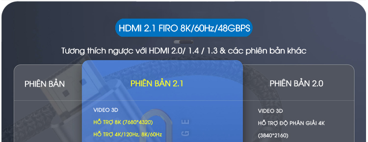 dây vga sang hdmi