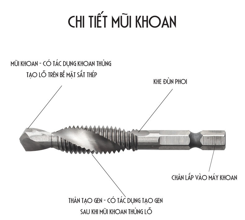 Bộ 6 Mũi Khoan Taro HSS 4341 Tạo Ren Cao Cấp, giúp tiết kiệm thời gian thi công, tiết kiệm chi phí siêu tiện lợi. M3, M4, M5, M6, M8, M10