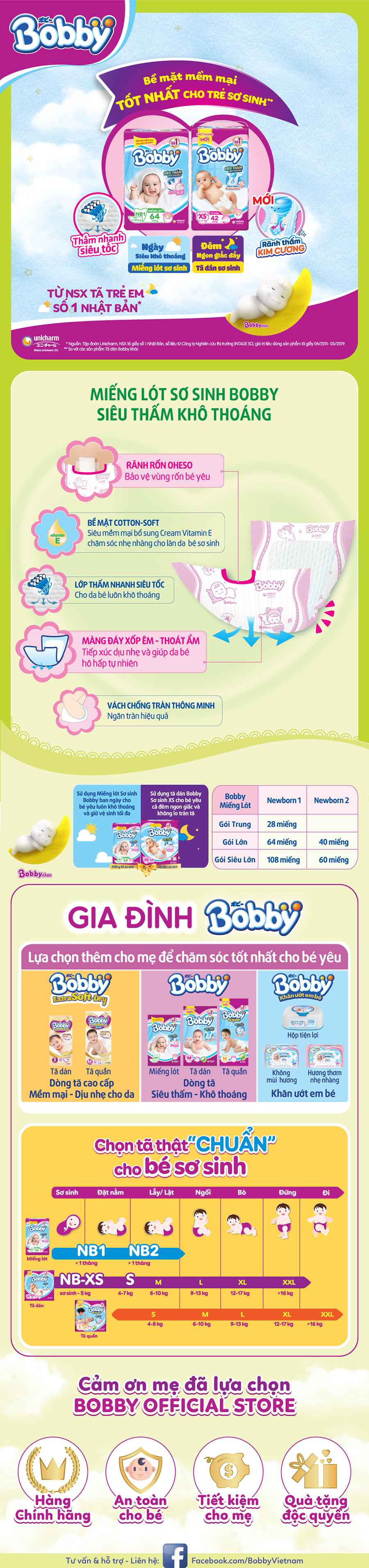 Miếng Lót Sơ Sinh Bobby Fresh Newborn 1 - 64 (64 Miếng)