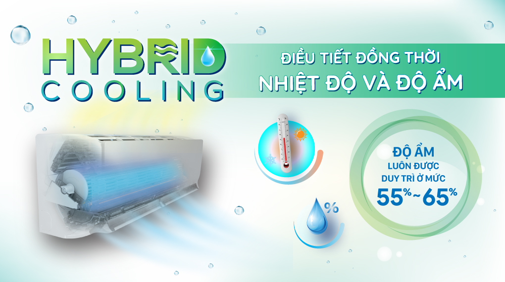 Máy lạnh Daikin Inverter 1 HP FTKZ25VVMV -Hàng chính hãng (Chỉ giao HCM)