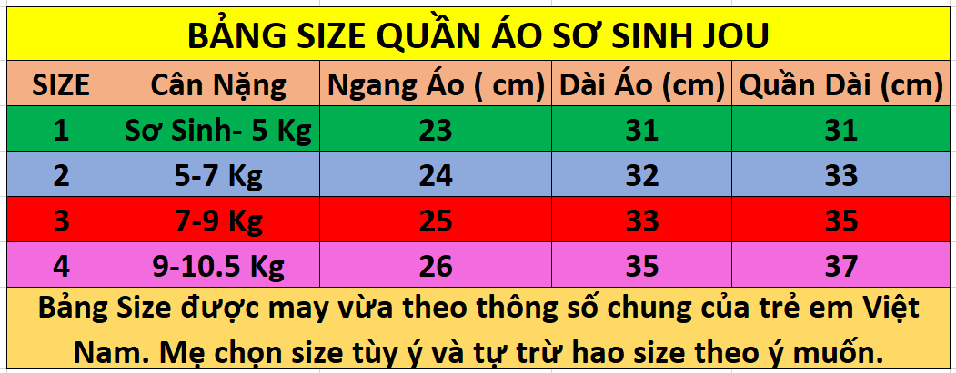 Túi 5 Quần Sơ Sinh Cotton JOU- Quần Dài Trắng Viền Màu- Có 4 size 1,2,3,4 cho bé sơ sinh -11 Kg