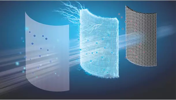 Máy Lọc Không Khí Philips AC1715/20 (diện tích 78m2) Làm sạch không khí  trong vòng chưa đầy 10 phút - Hàng Chính Hãng | Tiki Trading | Tiki