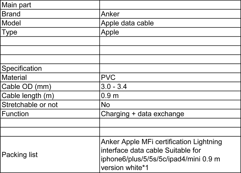 Dây Sạc ANKER Được Chứng Nhận MFi Cho Iphone5 / 6s / 7P / SE / Ipad Air Mini Dây Sạc ANKER Được Chứng Nhận MFi Cho Iphone5 / 6s / 7P / SE / Ipad Air Mini
