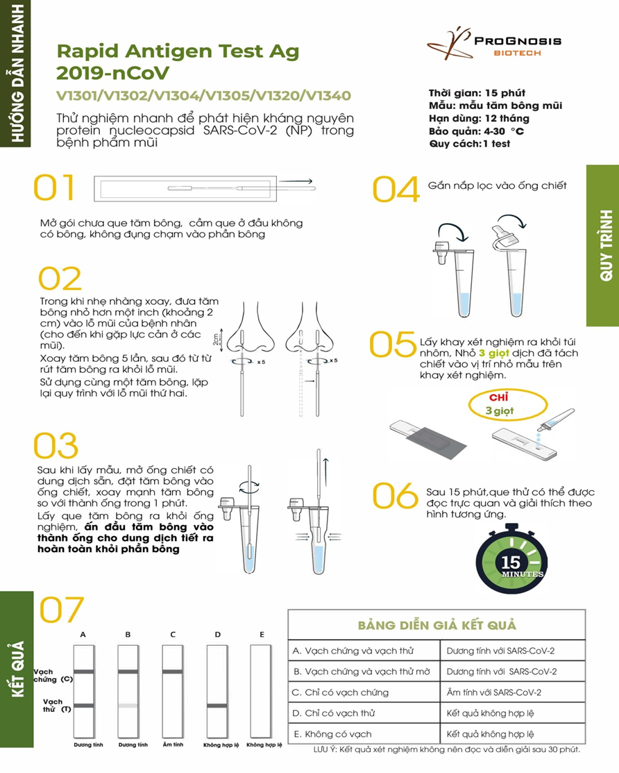 bộ kit test - xét nghiệm nhanh covid-19 rapid test ag 2019 ncov- hy lạp 3