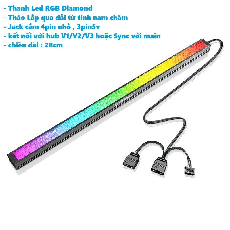 Phụ Kiện Đèn Led RGB Aura Sync Coolmoon đồng bộ Hub + Sync với main 3Pin 5V Trang trí cho máy tính hàng nhập khẩu
