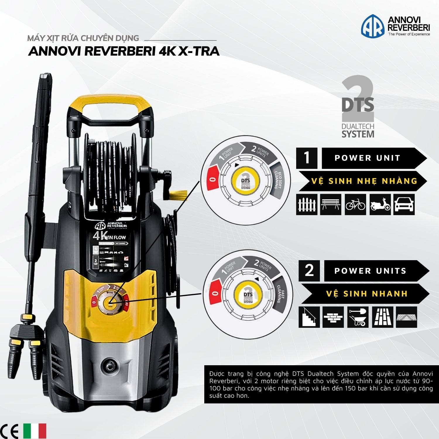 Máy xịt rửa xe cao áp 2500W - 150bar Annovi Reverberi 4K TWIN FLOW