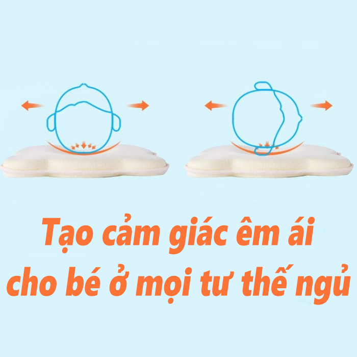 Gối cao su non có lỗ hình gấu, nhiều màu sắc thoáng khí, chống méo đầu, bẹp đầu, nghẹo cổ cho bé, được làm từ cao su non tự nhiên đảm bảo an toàn cho bé, tạo cảm giác êm ái, dễ ngủ 2