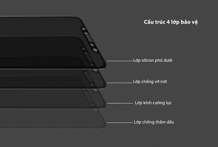 Kính cường lực cho iPhone Xs / X Nillkin 3D AP+ Max chống nhìn trộm - Hàng chính hãng