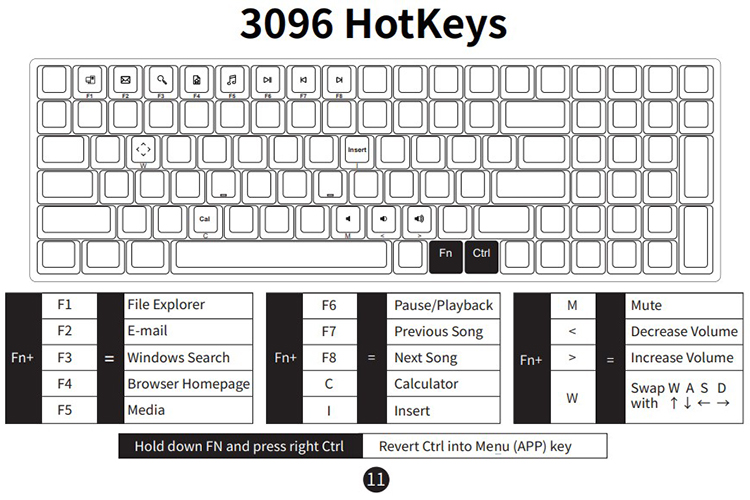 Bàn Phím Cơ Akko 3096 – World Tour Tokyo R2 (Cherry Switch) - Hàng Chính Hãng