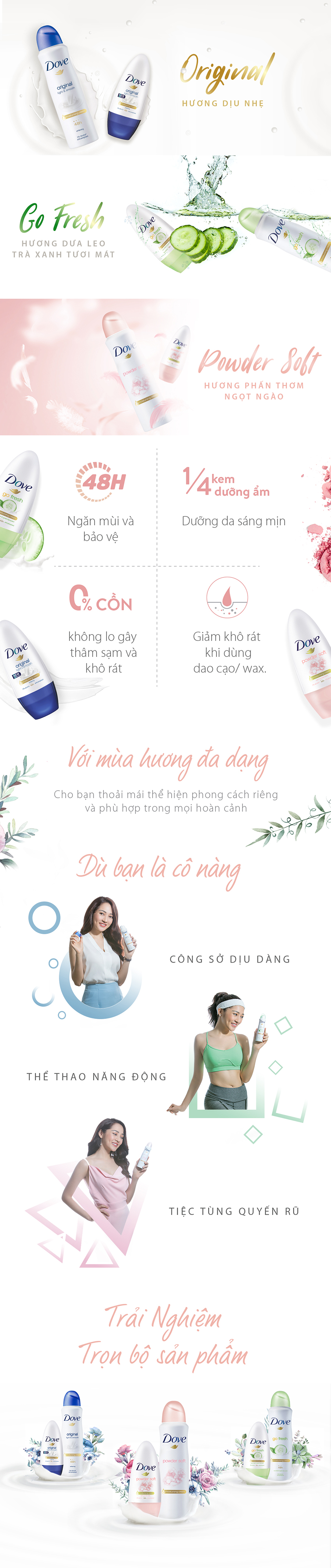 Xịt Khử Mùi Dove Go Fresh Dưa Leo & Trà Xanh 150ml - 67131803