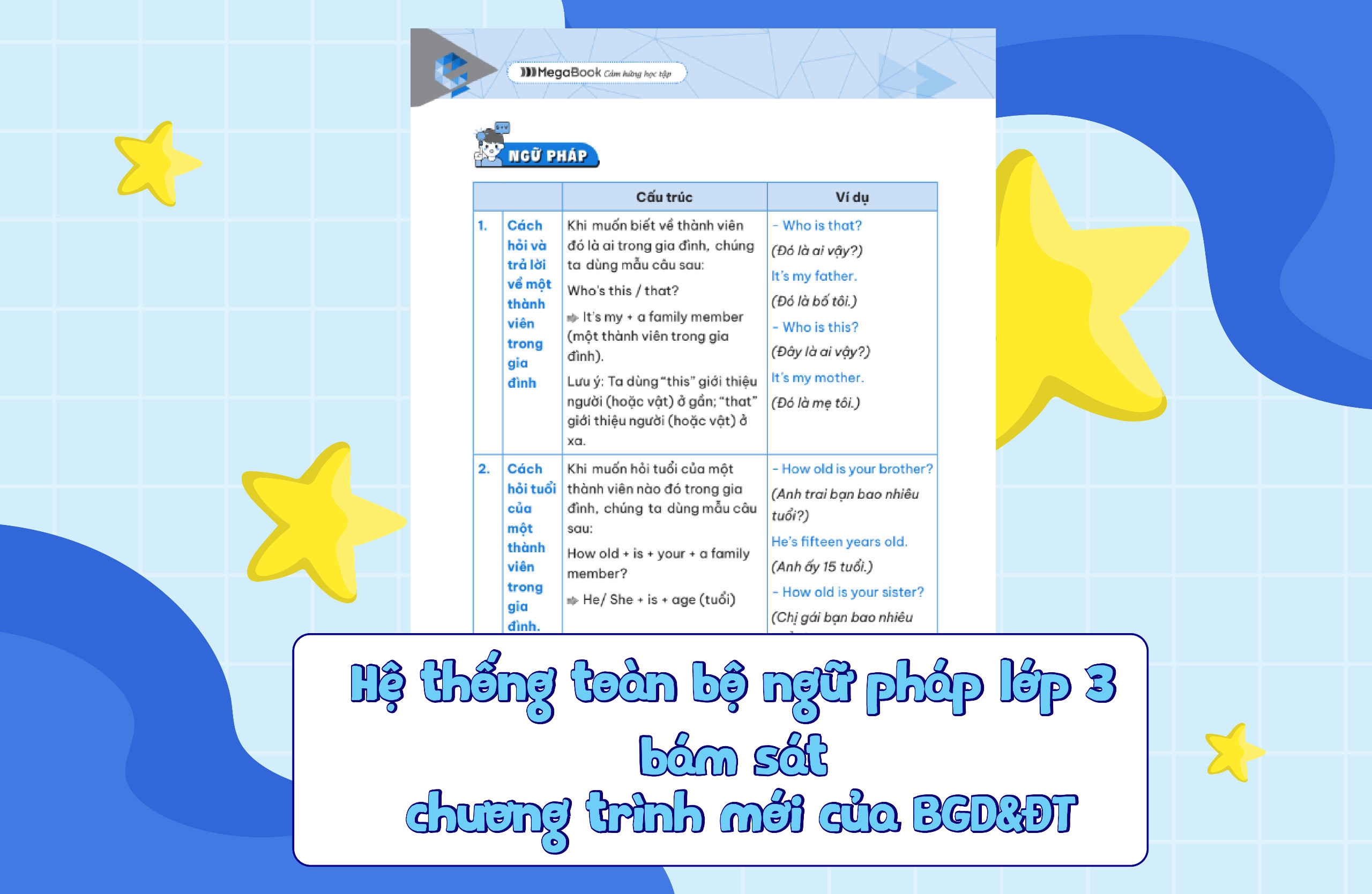 Sách Luyện chuyên sâu ngữ pháp và bài tập tiếng Anh 3 - tập 1 (Global)