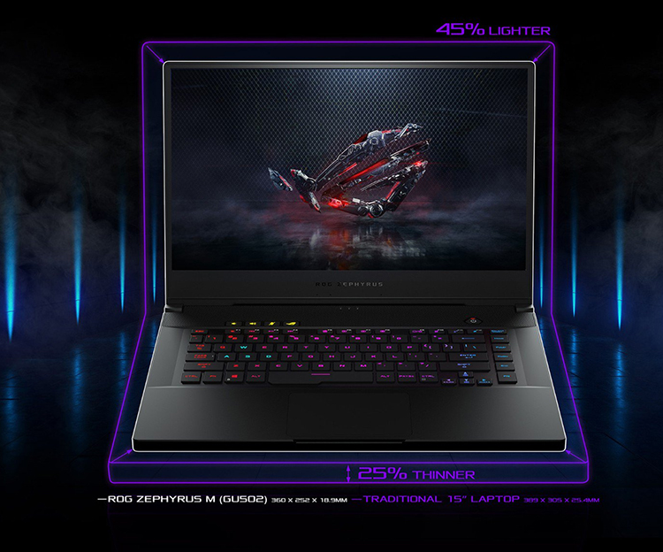 Laptop Asus ROG Zephyrus M GU502GU-ES014T Core i7-9750H/ GTX 1660Ti 6GB/ Win10 (15.6 IPS 144Hz) - Hàng Chính Hãng
