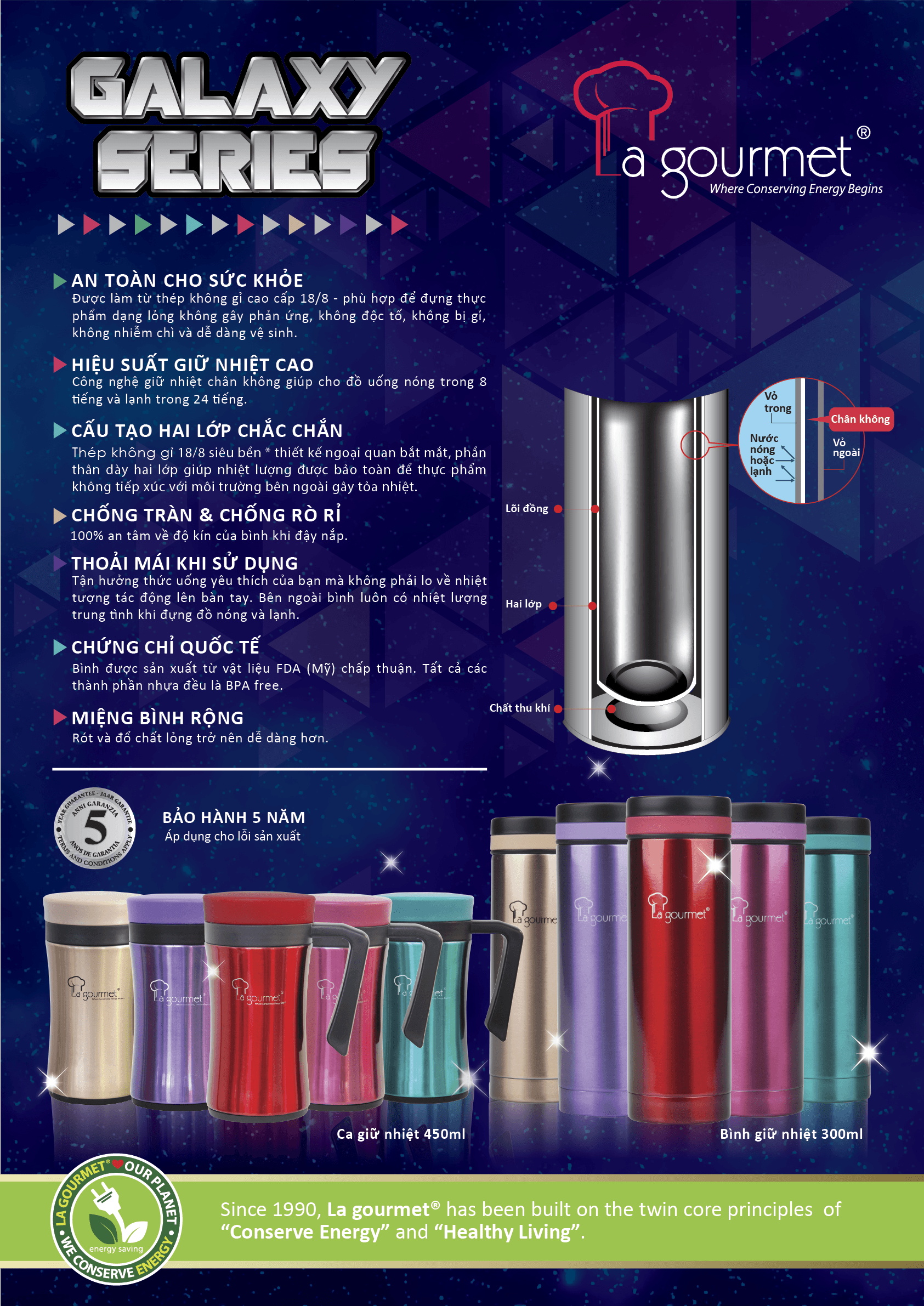 Bình Giữ Nhiệt La Gourmet Galaxy (300ml)