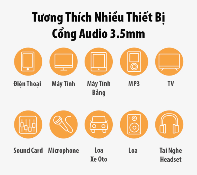 Cáp âm thanh 2 đầu 3.5mm 2m Vỏ nhôm dây dù Ugreen 183AT20782AV Hàng chính hãng