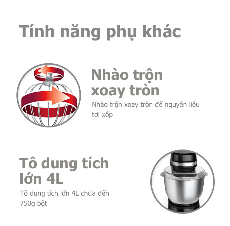 Máy Chế Biến Thực Phẩm Philips HR7920 – 4.0 Lít
